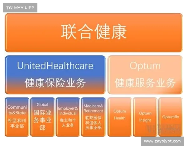 联邦调查对Change Healthcare攻击展开调查 媒体